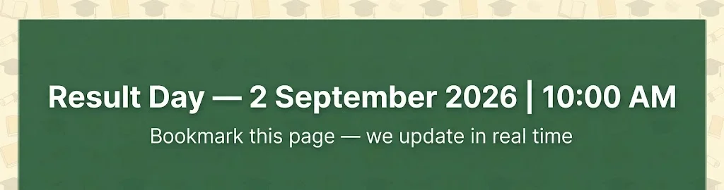 BISE Sargodha 9th class result day 2 September 2026 10 AM