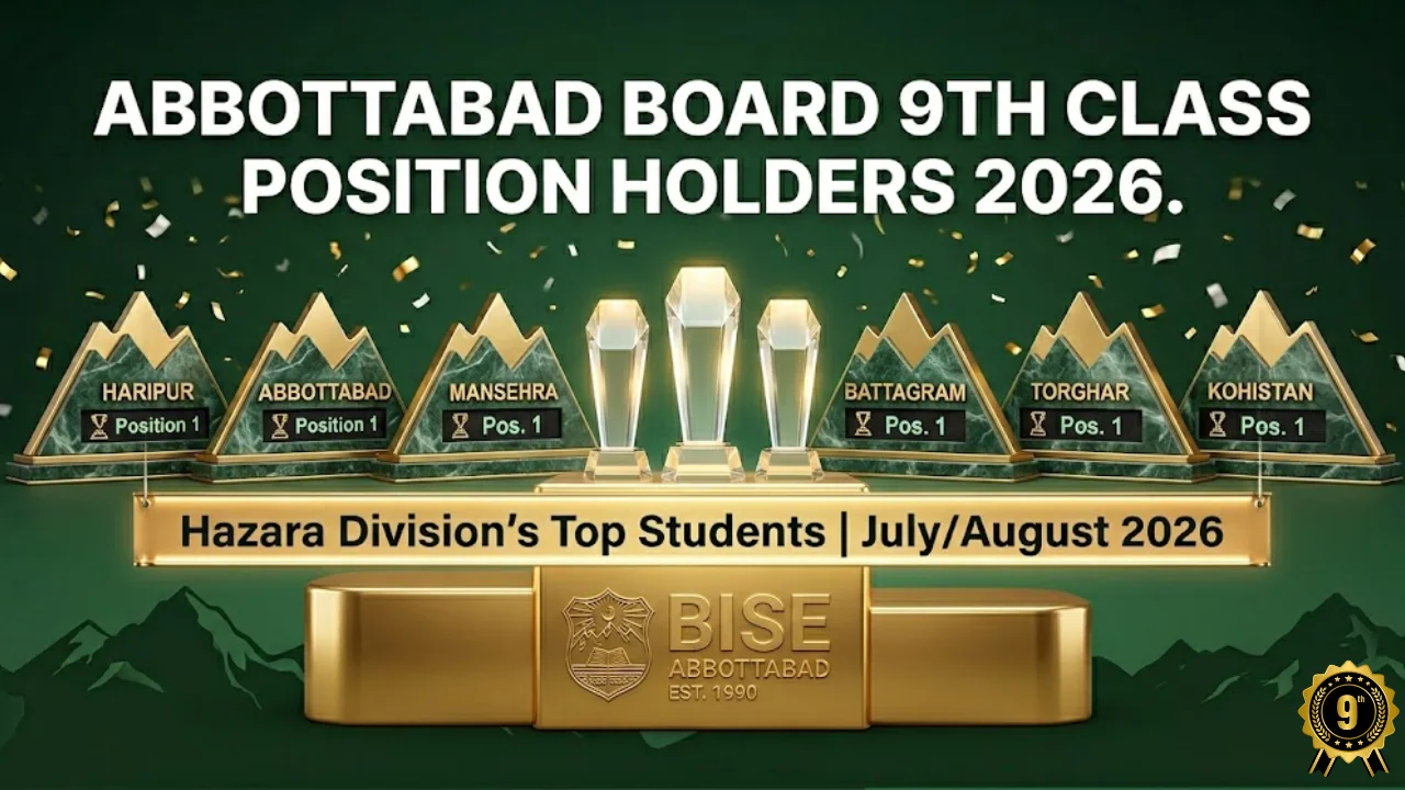 Abbottabad Board 9th class position holders 2026 toppers Hazara division six districts