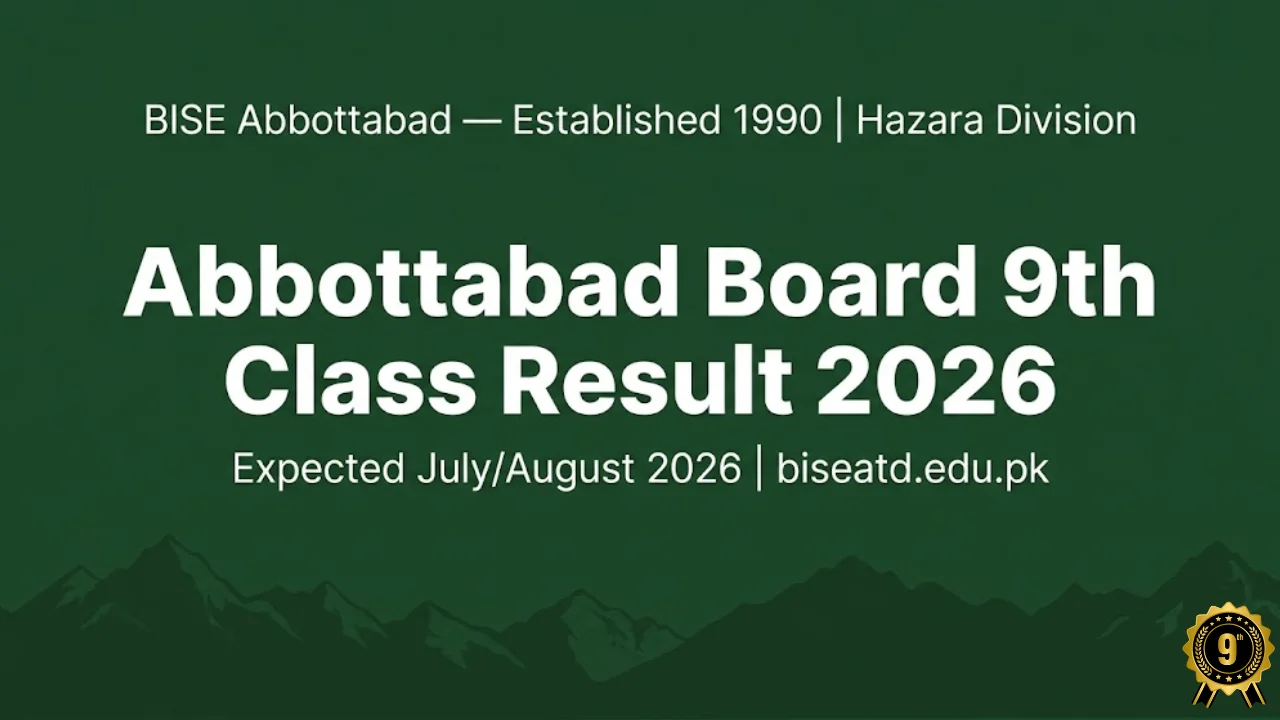 Abbottabad Board 9th class result 2026 check online roll number SMS 9818 July August Hazara