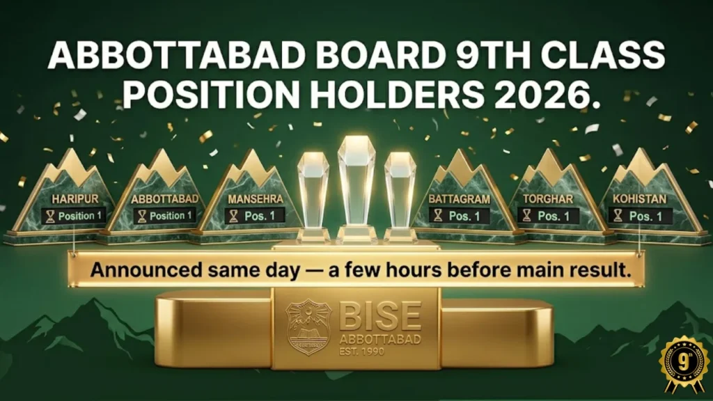 BISE Abbottabad 9th class position holders 2026 toppers Hazara division six districts