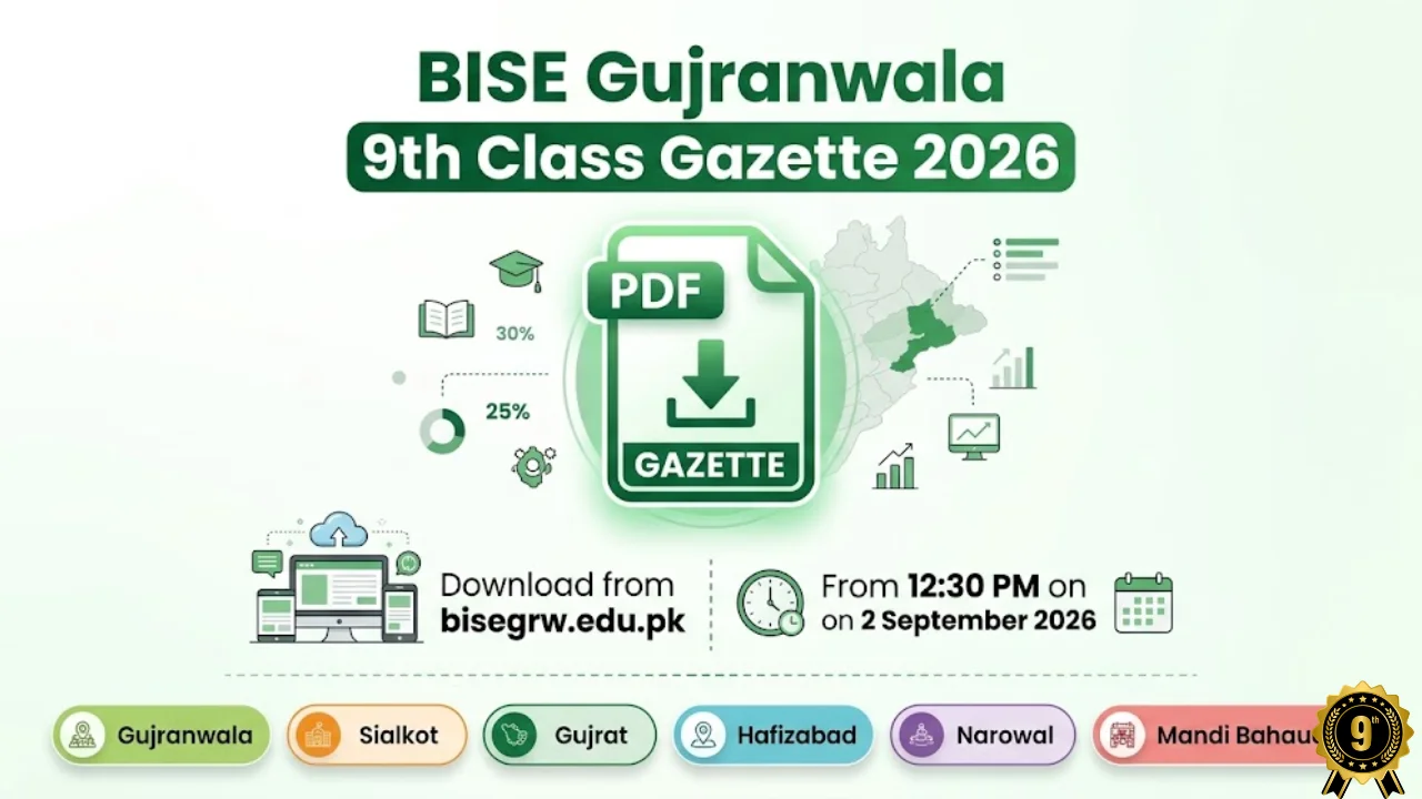 BISE Gujranwala 9th Class Result Gazette 2026