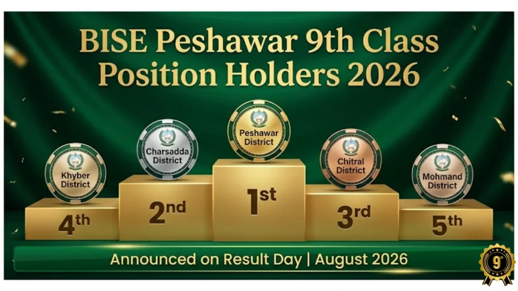 BISE Peshawar 9th class position holders 2026 toppers list August 2026