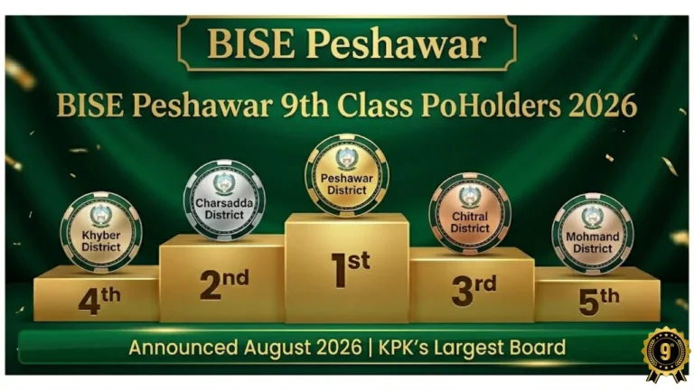 BISE Peshawar 9th class position holders 2026 toppers list KPK August 2026