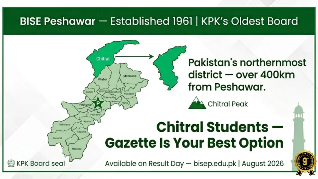 BISE Peshawar gazette 2026 Chitral students guide name search