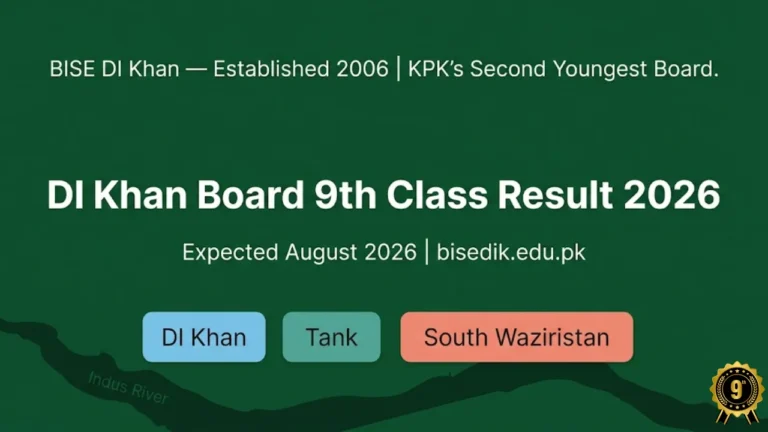DI Khan Board 9th class result 2026 check online roll number SMS 9818 August bisedik.edu.pk
