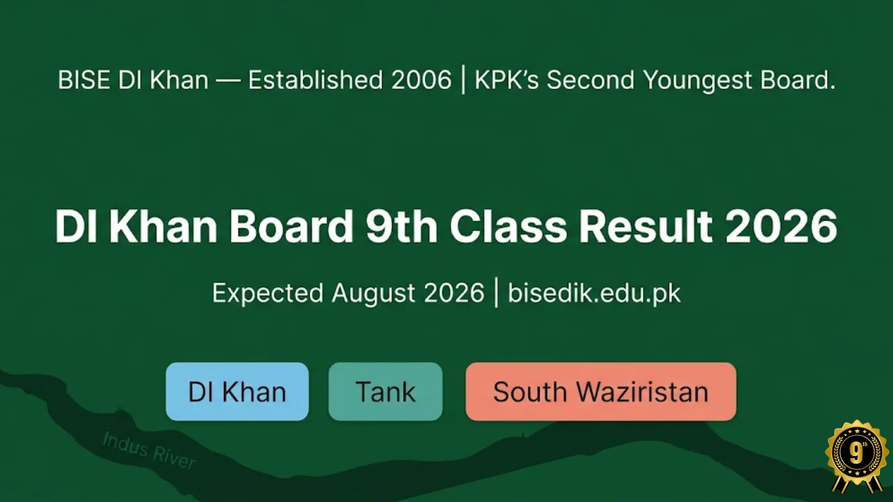 DI Khan Board 9th class result 2026 check online roll number SMS 9818 August bisedik.edu.pk