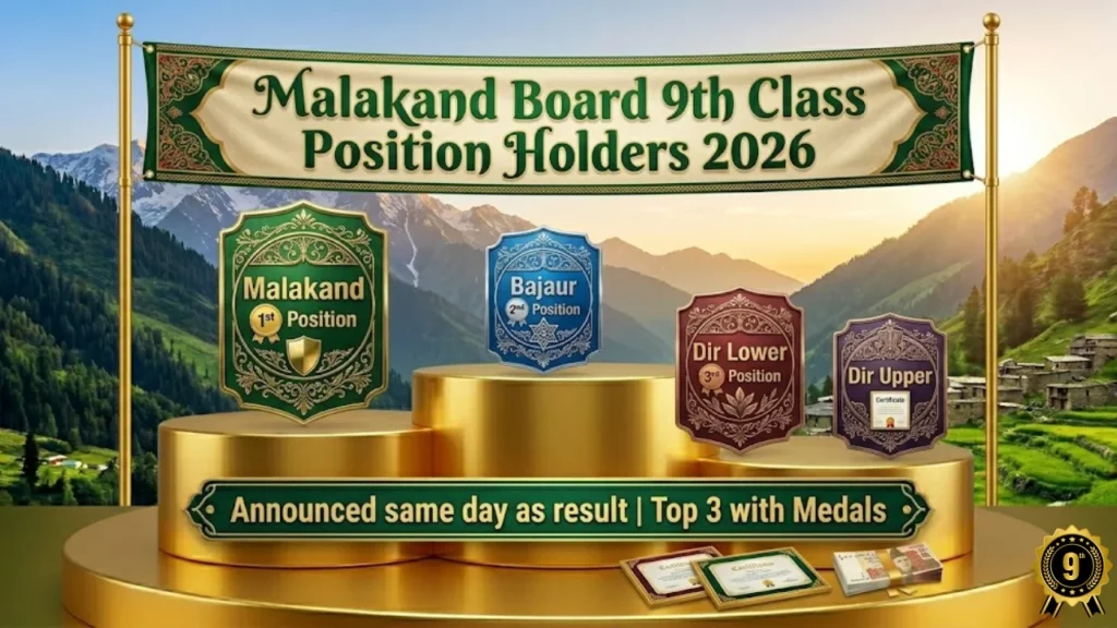Malakand Board 9th class position holders 2026 toppers Bajaur Dir Lower Dir Upper August 2026