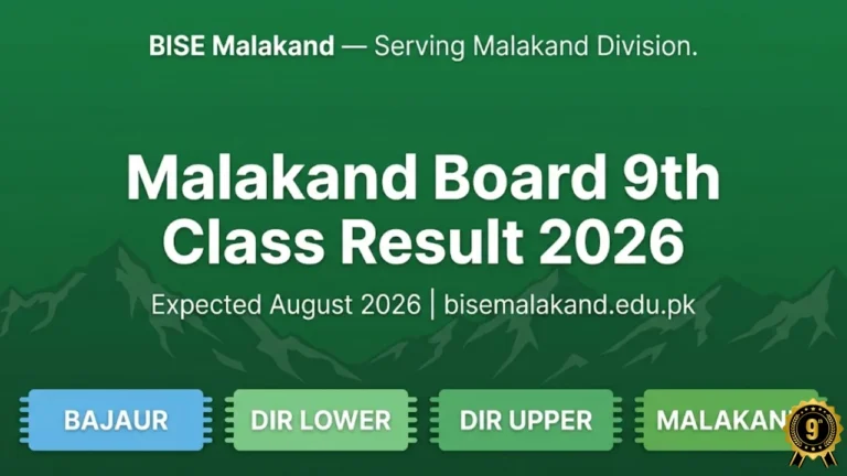 Malakand Board 9th class result 2026 check online roll number SMS 8583 August 2026