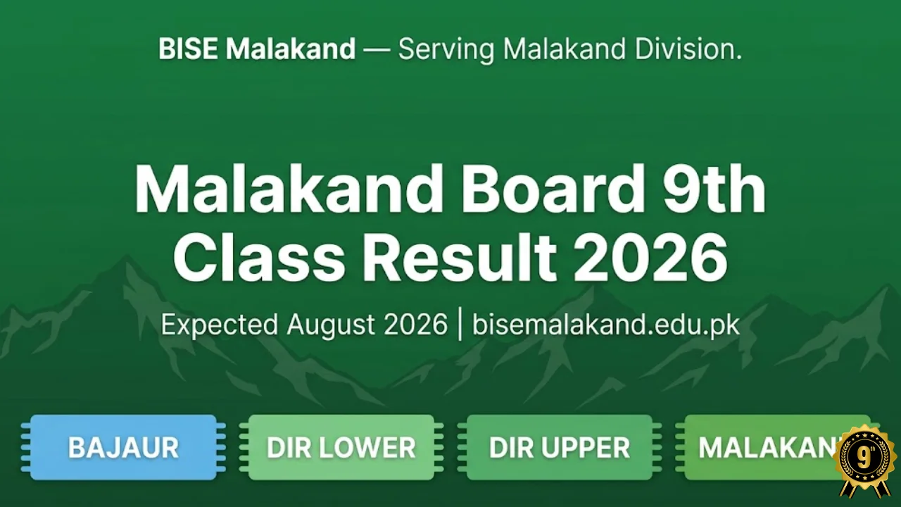 Malakand Board 9th class result 2026 check online roll number SMS 8583 August 2026
