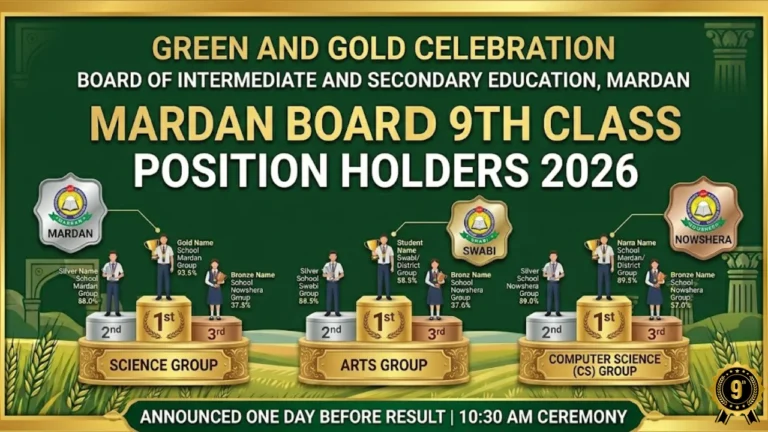 Mardan Board 9th class position holders 2026 toppers three groups science arts computer science