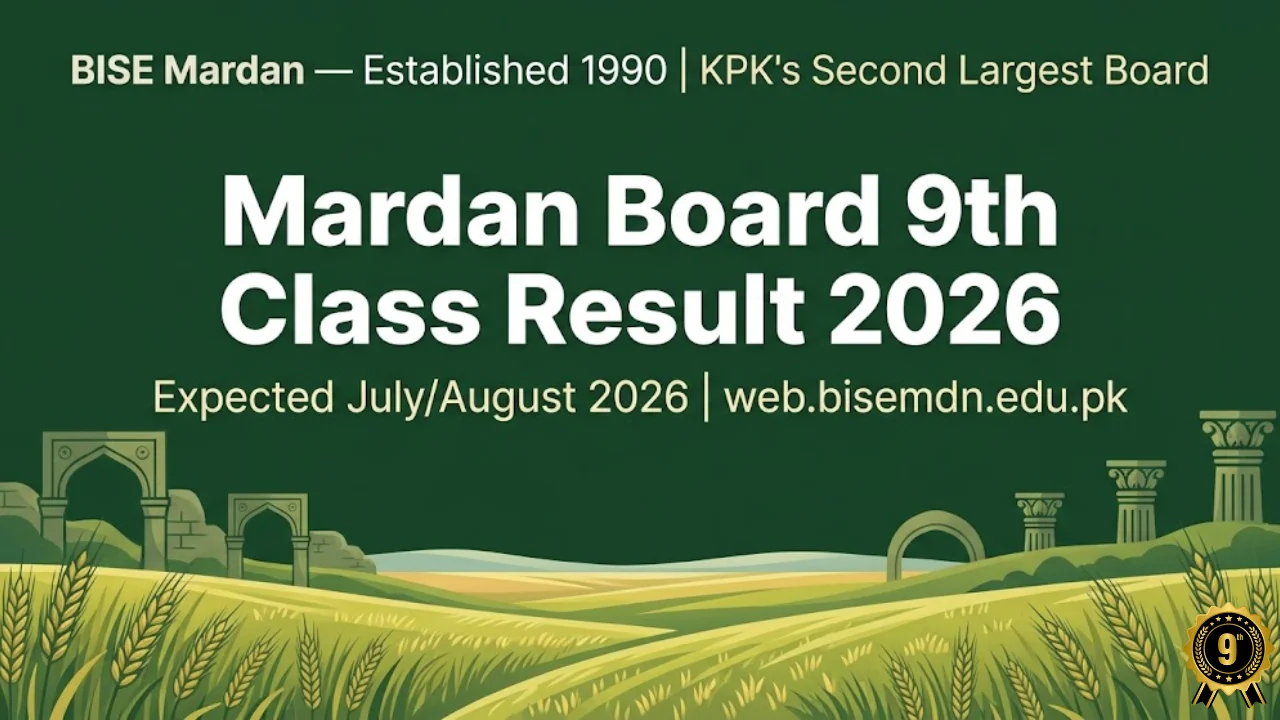 Mardan Board 9th class result 2026 check online roll number SMS 8583 July August
