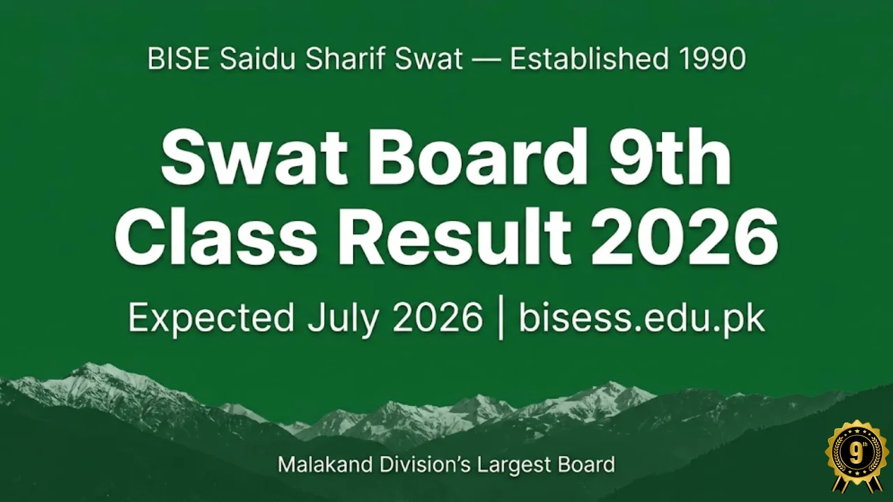 Swat Board 9th class result 2026 check online roll number SMS 8333 July bisess.edu.pk